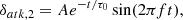 $$ \begin{aligned} \delta _{atk,2}= A e^{-t/\tau _{0}} \sin (2 \pi f t), \end{aligned} $$