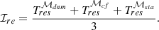 $$ \begin{aligned} \mathcal{I} _{re}=\frac{T_{res}^{\mathcal{M} _{dnm}}+T_{res}^{\mathcal{M} _{cf}}+T_{res}^{\mathcal{M} _{sta}}}{3}. \end{aligned} $$