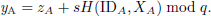 $$ \begin{aligned} { y}_{\text{ A}} = z_{{A}} + s H({\mathrm{ID}_A}, X_{{A}}) mod \;q. \end{aligned} $$