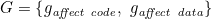 $$ G = {\{ }g_{\mathit {affect \ code}},\ g_{\mathit {affect\ data}}{\} } $$