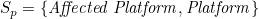 $$ S_p = {\{ }\mathit {Affected \ Platform}, \mathit {Platform}{\} } $$