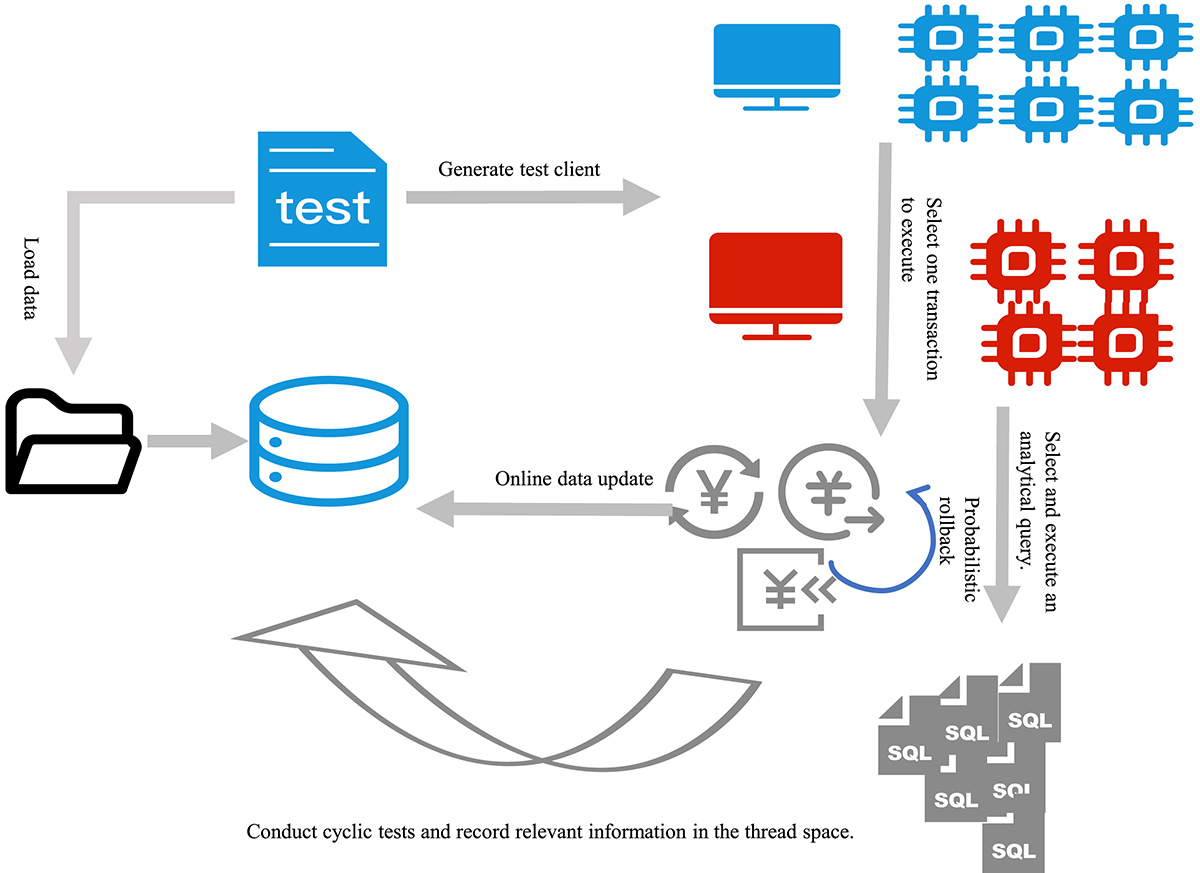 Figure 4. Refer to the following caption and surrounding text.