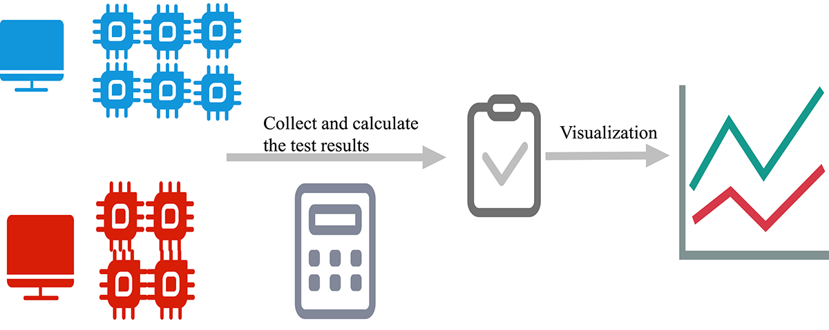 Figure 5. Refer to the following caption and surrounding text.