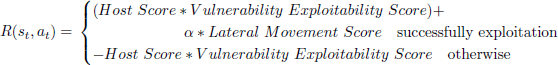 Mathematical equation: $$ \begin{aligned} R(s_t,a_t) = \bigg \{\begin{array}{l} (Host Score * Vulnerability Exploitability Score) + \\ \alpha * Lateral Movement Score \mathrm{successfully exploitation} \\ -Host Score * Vulnerability Exploitability Score \mathrm{otherwise} \end{array} \end{aligned} $$