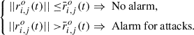 Mathematical equation: $$ \begin{aligned} \left\{ \begin{aligned} ||r_{i,j}^{o}(t)||\le&\bar{r}_{i,j}^{o}(t)\Rightarrow \text{ No} \text{ alarm},\\ ||r_{i,j}^{o}(t)||>&\bar{r}_{i,j}^{o}(t)\Rightarrow \text{ Alarm} \text{ for} \text{ attacks}. \end{aligned}\right. \end{aligned} $$