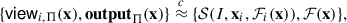 Mathematical equation: $$ \begin{aligned} \{\mathsf{view }_{i, \Pi }(\mathbf{x }), \mathbf{output }_{\Pi }(\mathbf{x })\} \overset{c}{\approx } \{{\mathcal{S} }(I, \mathbf{x }_{i}, {\mathcal{F} }_{i}(\mathbf{x })), {\mathcal{F} }(\mathbf{x })\}, \end{aligned} $$