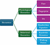 Thumbnail: Figure 1. Refer to the following caption and surrounding text.
