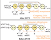 Thumbnail: Figure 12. Refer to the following caption and surrounding text.