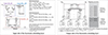 Thumbnail: Figure 13. Refer to the following caption and surrounding text.