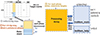 Thumbnail: Figure 16. Refer to the following caption and surrounding text.
