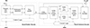 Thumbnail: Figure 18. Refer to the following caption and surrounding text.