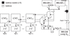 Thumbnail: Figure 19. Refer to the following caption and surrounding text.