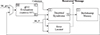 Thumbnail: Figure 20. Refer to the following caption and surrounding text.
