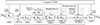 Thumbnail: Figure 21. Refer to the following caption and surrounding text.