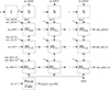 Thumbnail: Figure 22. Refer to the following caption and surrounding text.