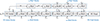 Thumbnail: Figure 24. Refer to the following caption and surrounding text.
