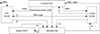 Thumbnail: Figure 27. Refer to the following caption and surrounding text.