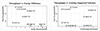 Thumbnail: Figure 31. Refer to the following caption and surrounding text.