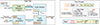 Thumbnail: Figure 32. Refer to the following caption and surrounding text.