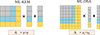 Thumbnail: Figure 3. Refer to the following caption and surrounding text.