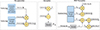 Thumbnail: Figure 4. Refer to the following caption and surrounding text.