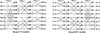 Thumbnail: Figure 7. Refer to the following caption and surrounding text.